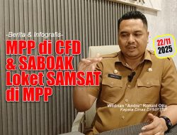 MPP  di CFD & SABOAK – Loket Samsat di MPP