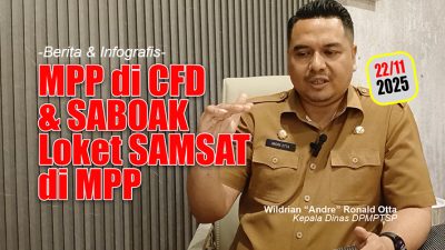 MPP  di CFD & SABOAK – Loket Samsat di MPP