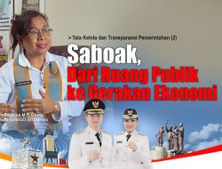 SABOAK, Dari Ruang Publik ke Gerakan Ekonomi