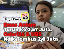 Emas Antam Turun ke 2,57 Juta, Galeri24 & UBS Naik Tembus 2,6 Juta