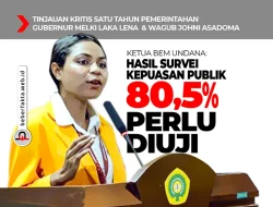 Ketua BEM Undana: Hasil Survei Kepuasan Publik 80,5% Perlu Diuji