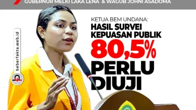 Ketua BEM Undana: Hasil Survei Kepuasan Publik 80,5% Perlu Diuji