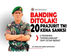 🔥Banding Ditolak! 20 Prajurit TNI Kena Sanksi