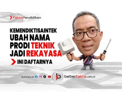 Prodi “Teknik” Hilang? Kini Ganti Nama Jadi “Rekayasa” ini Daftarnya