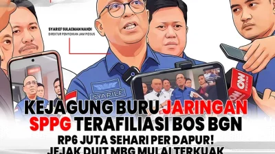 Kejagung Buru Jaringan SPPG Terafiliasi Bos BGN