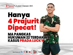 MA Pangkas Hukuman Kasus Prada Lucky, Hanya 4 Prajurit Dipecat
