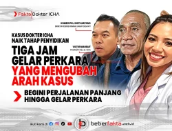 Dokter Icha: Tiga Jam Gelar Perkara yang Mengubah Arah Kasus