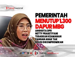 Dapur MBG Ditutup Sebanyak 1.300 Unit, DPR Tegaskan Keamanan Pangan Anak