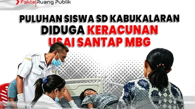 Puluhan Siswa SD Kabukalaran Diduga Keracunan Usai Santap MBG